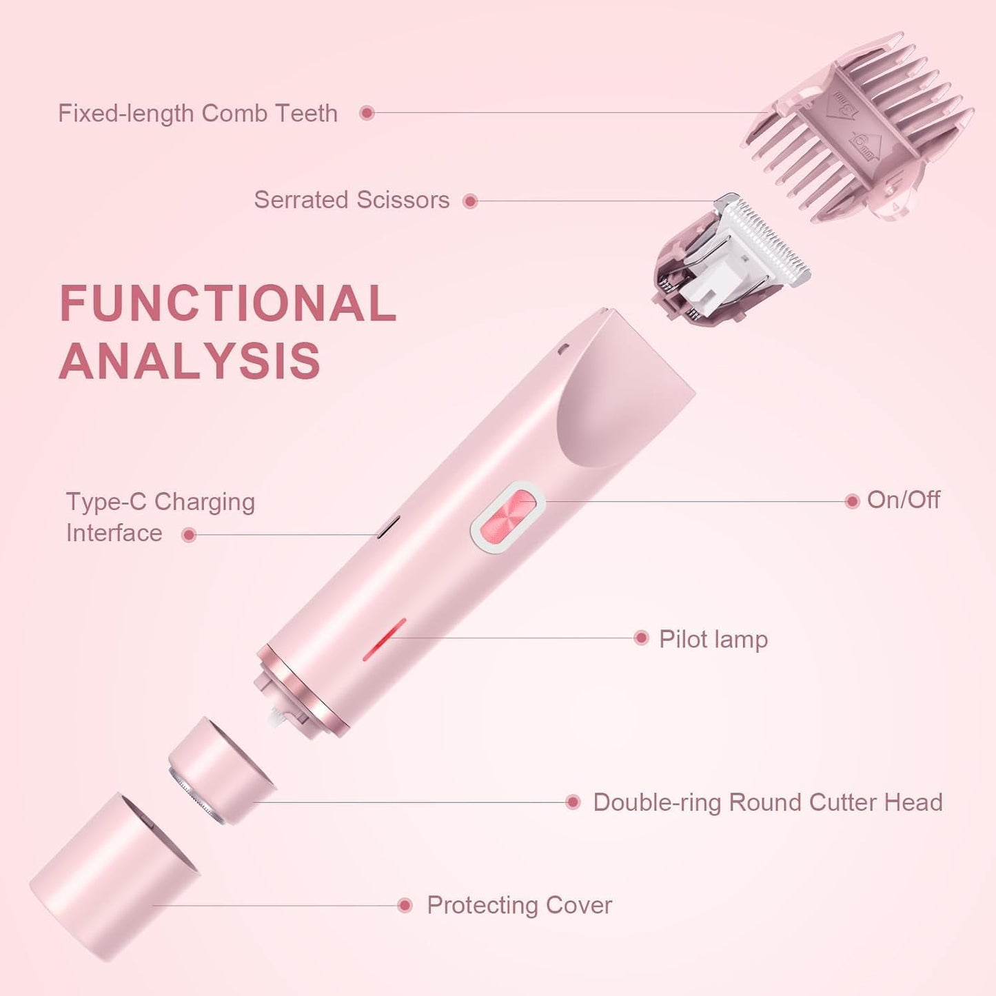 SilkySmooth Duo Shaver